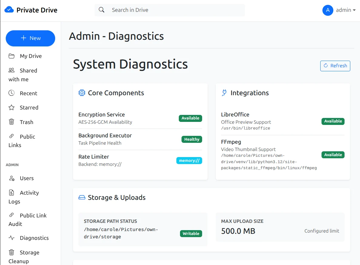 System diagnostics dashboard - OpenPrivateDrive dashboard screenshot